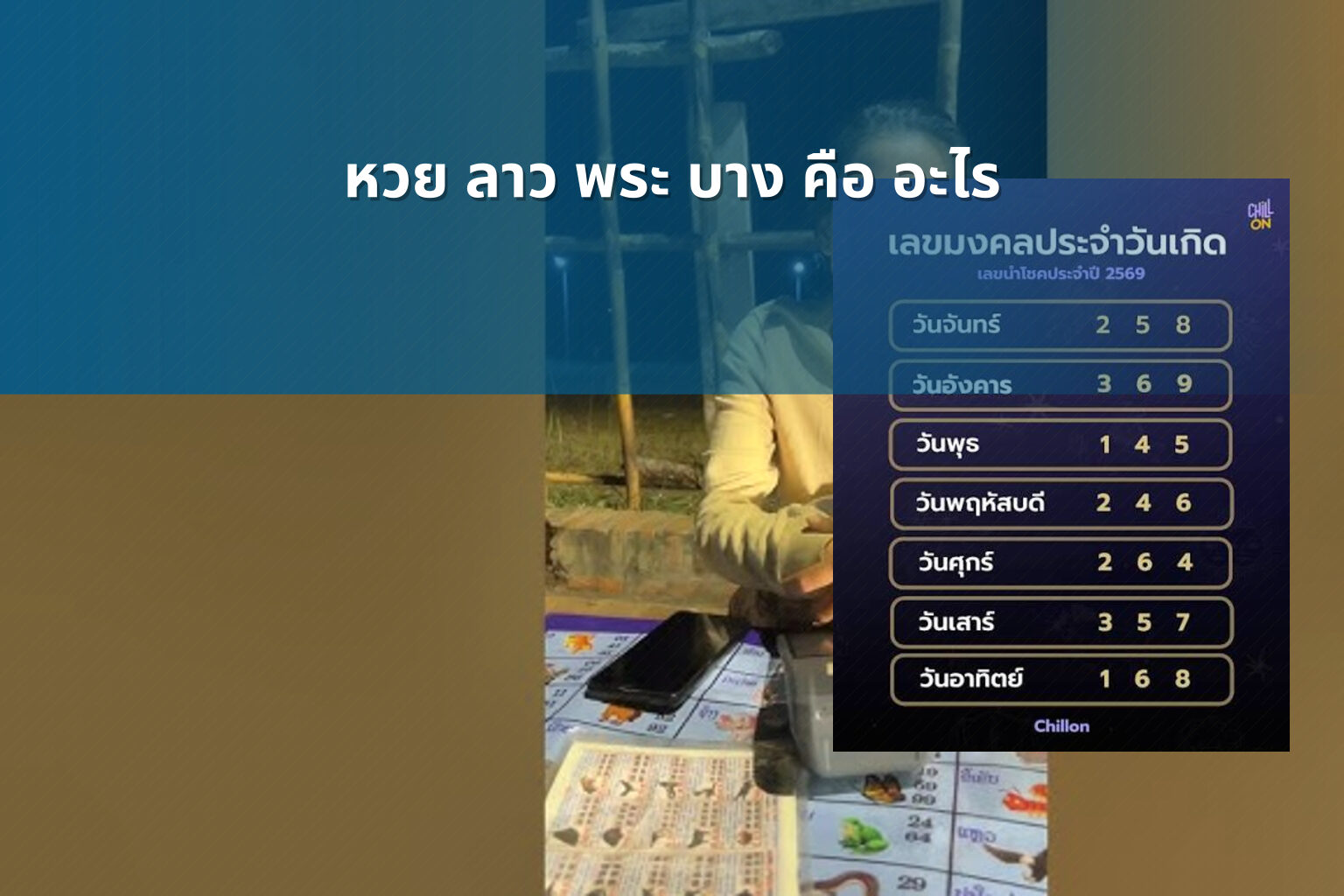 หวย ลาว พระ บาง คือ อะไร - lottery terminology