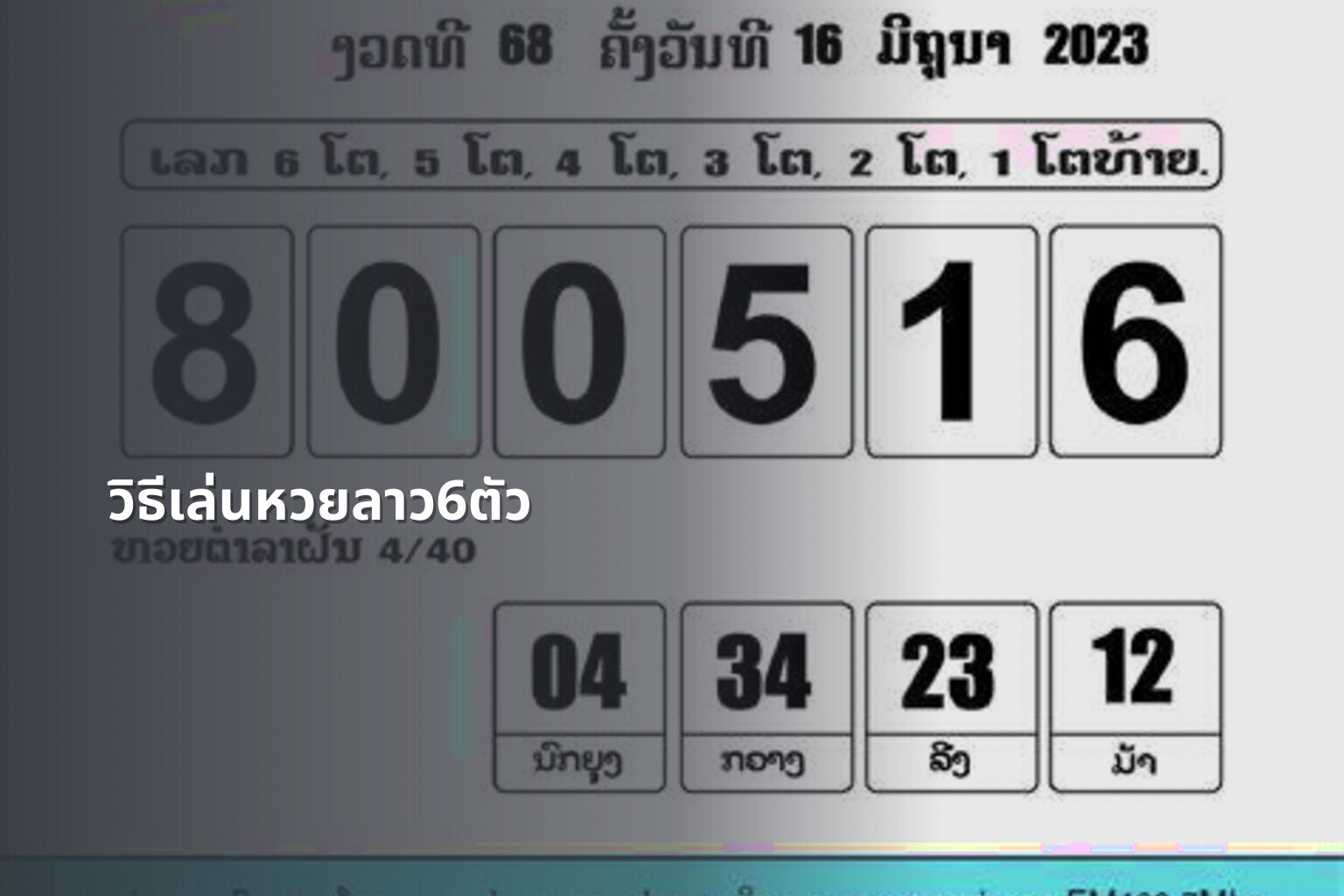 วิธีเล่นหวยลาว6ตัว - หวยลาว