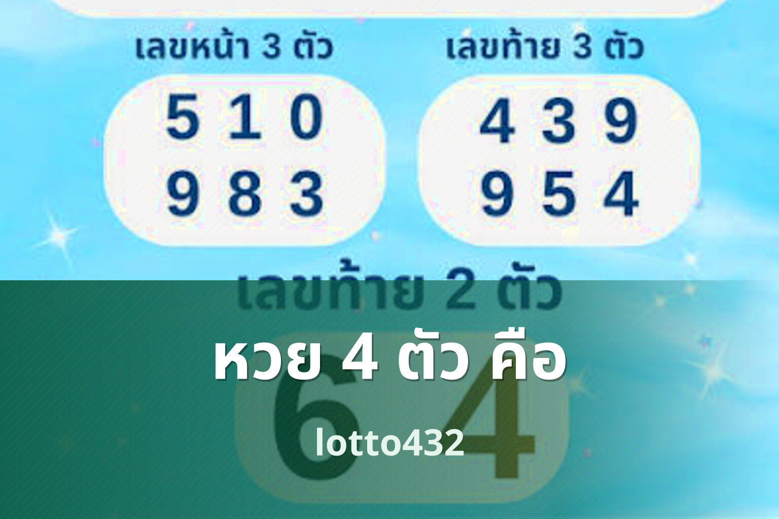 หวย 4 ตัว คือ lotto432
