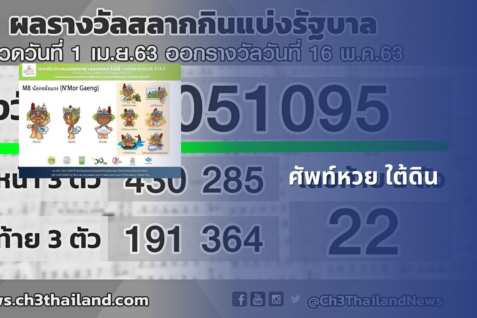 ศัพท์หวย ใต้ดิน - คำศัพท์