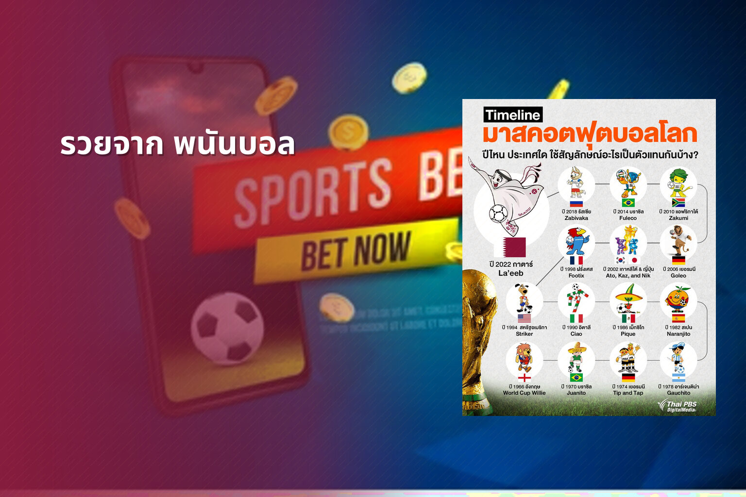 รวยจาก พนันบอล - พนันบอล