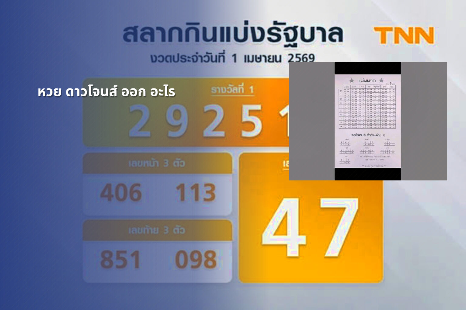 หวย ดาวโจนส์ ออก อะไร - หวยหุ้นดาวโจนส์