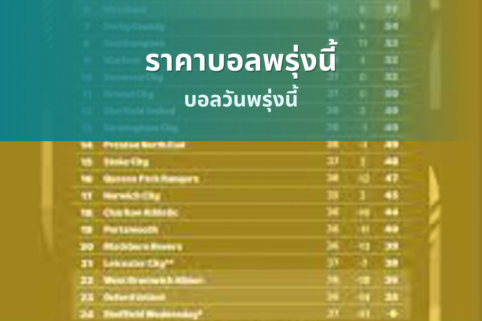 ราคาบอลพรุ่งนี้ บอลวันพรุ่งนี้
