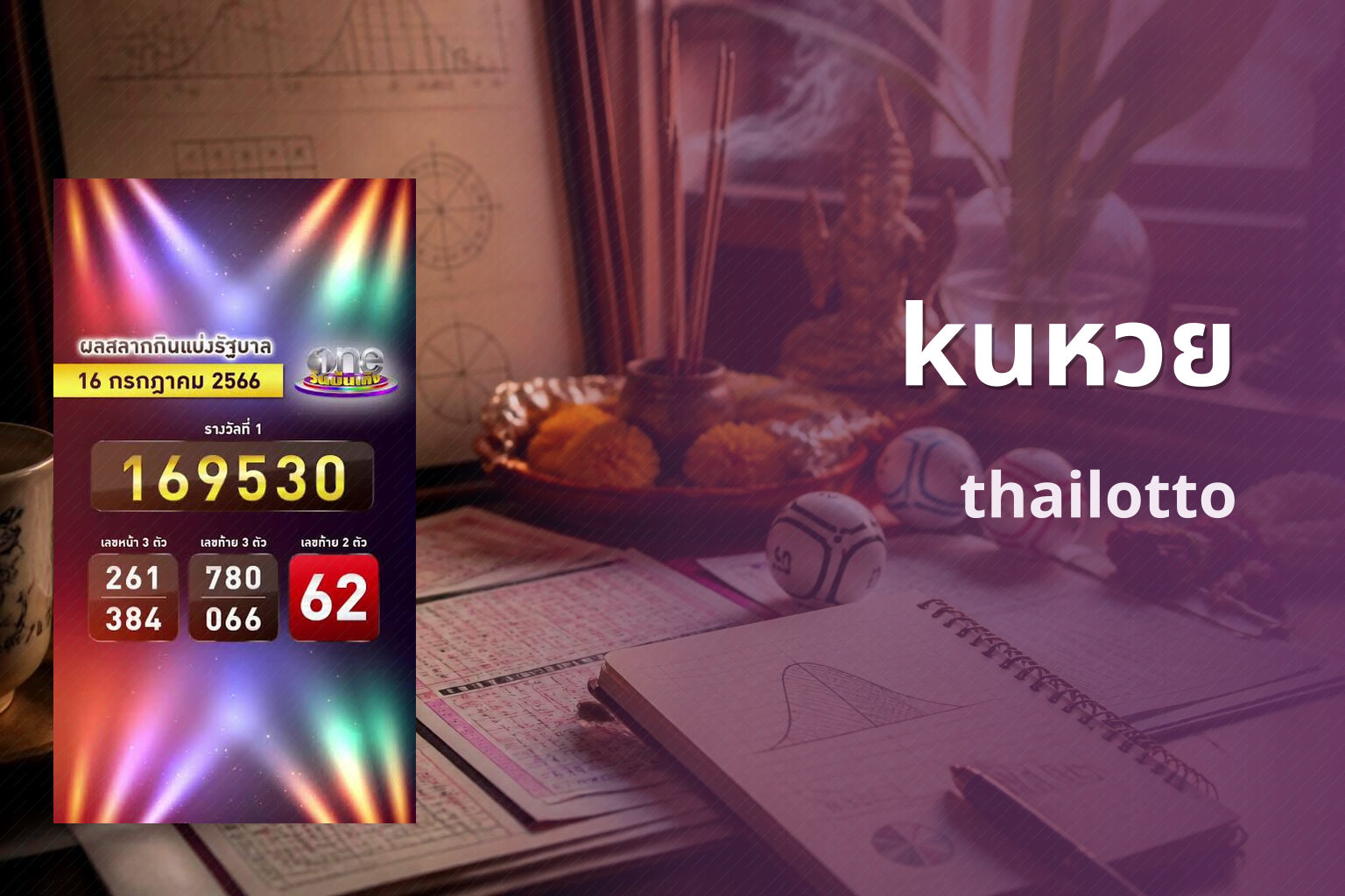 kuหวย - lottery service