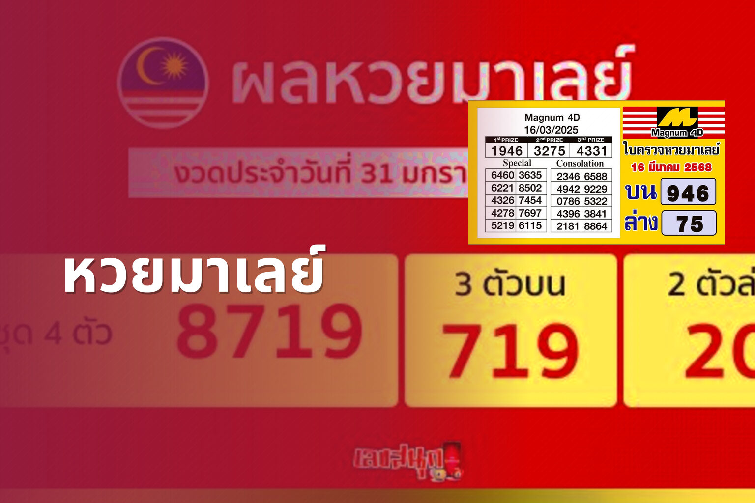 หวยมาเลย์ - lottery results