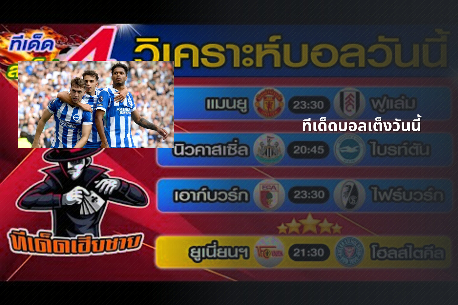 ทีเด็ดบอลเต็งวันนี้ - sports predictions