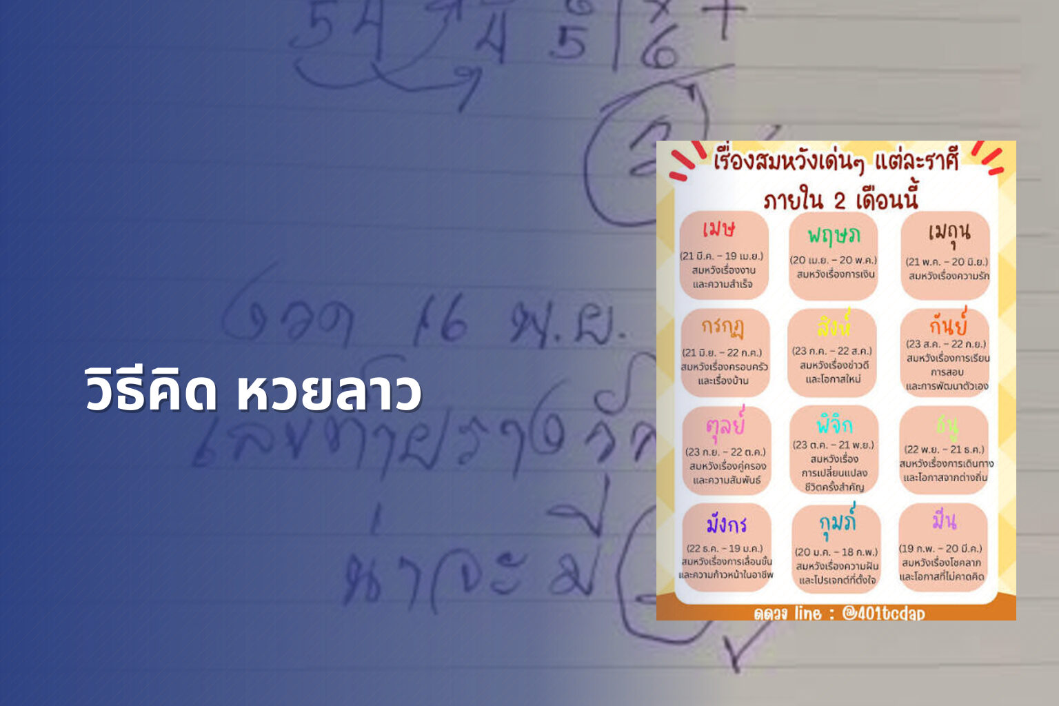 วิธีคิด หวยลาว - หวยลาว