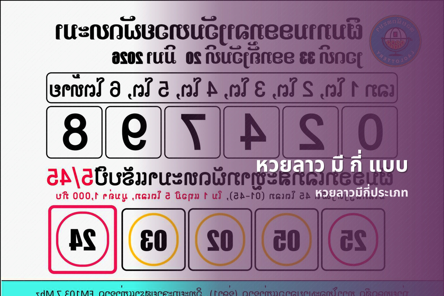 หวยลาว มี กี่ แบบ หวยลาวมีกี่ประเภท