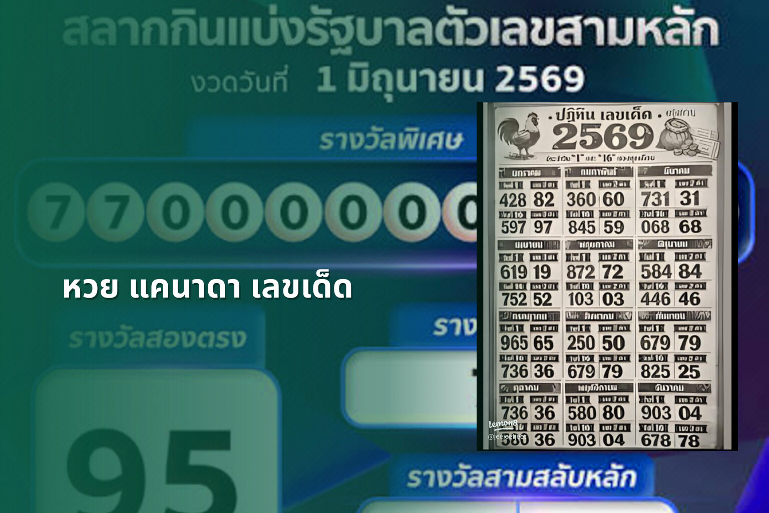 หวย แคนาดา เลขเด็ด - หวยแคนาดา