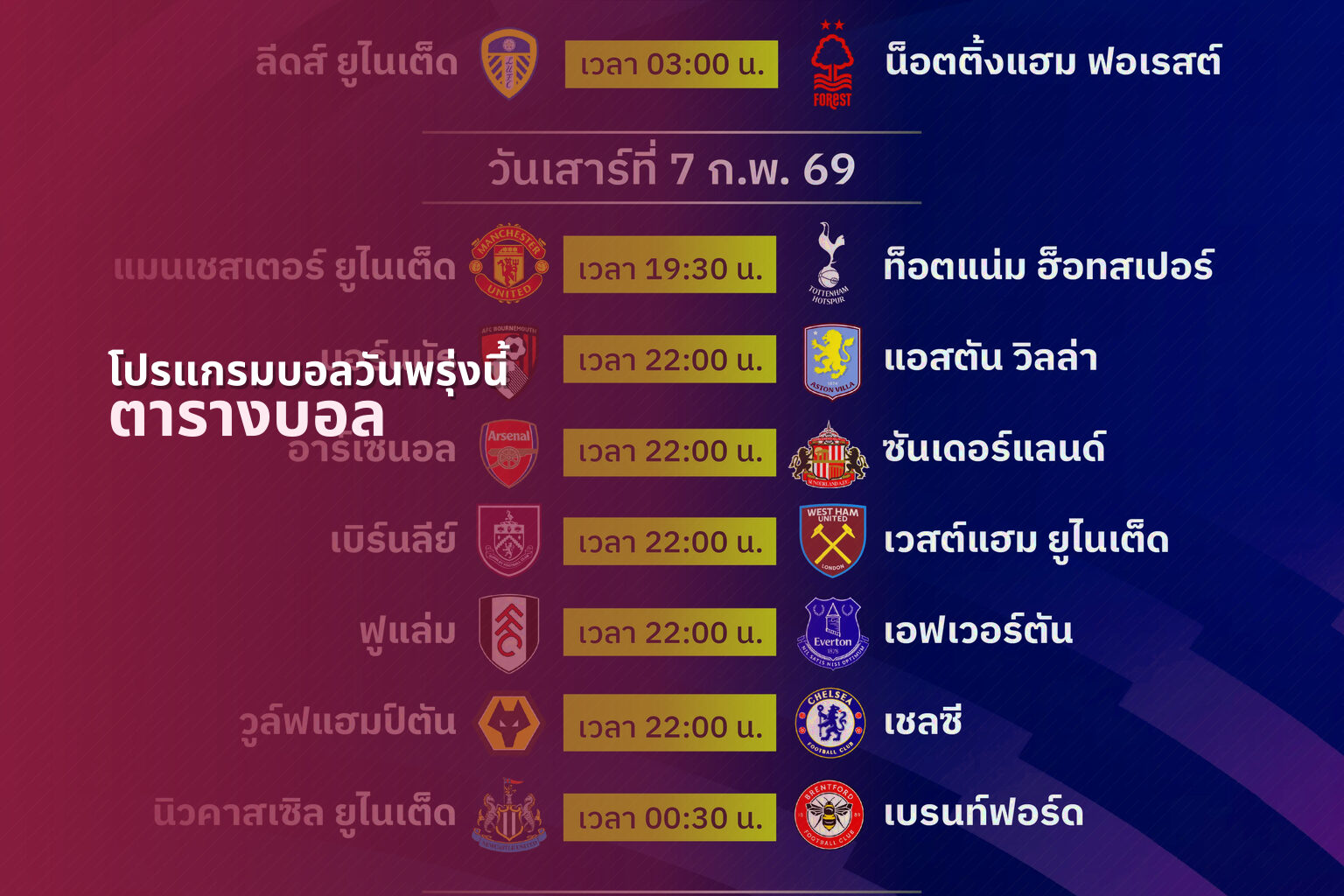 โปรแกรมบอลวันพรุ่งนี้ - sports schedule