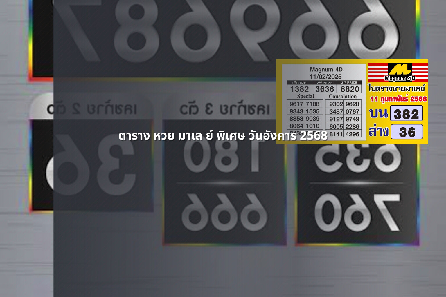 ตาราง หวย มาเล ย์ พิเศษ วันอังคาร 2568 - หวยมาเลย์