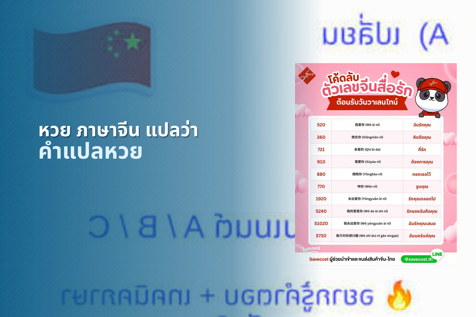 หวย ภาษาจีน แปลว่า คำแปลหวย
