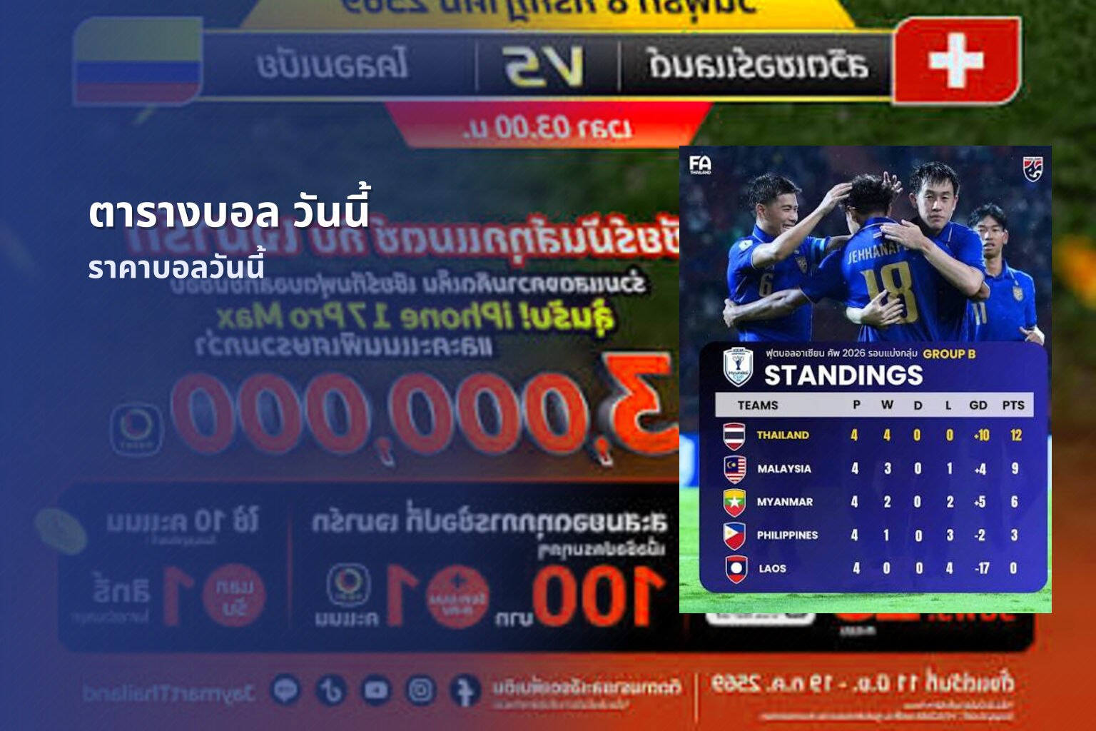 ตารางบอล วันนี้ ราคาบอลวันนี้
