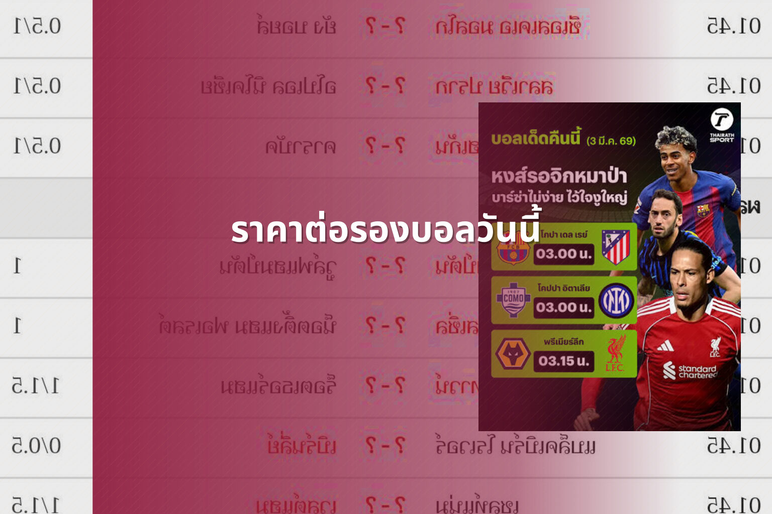 ราคาต่อรองบอลวันนี้ - sports odds