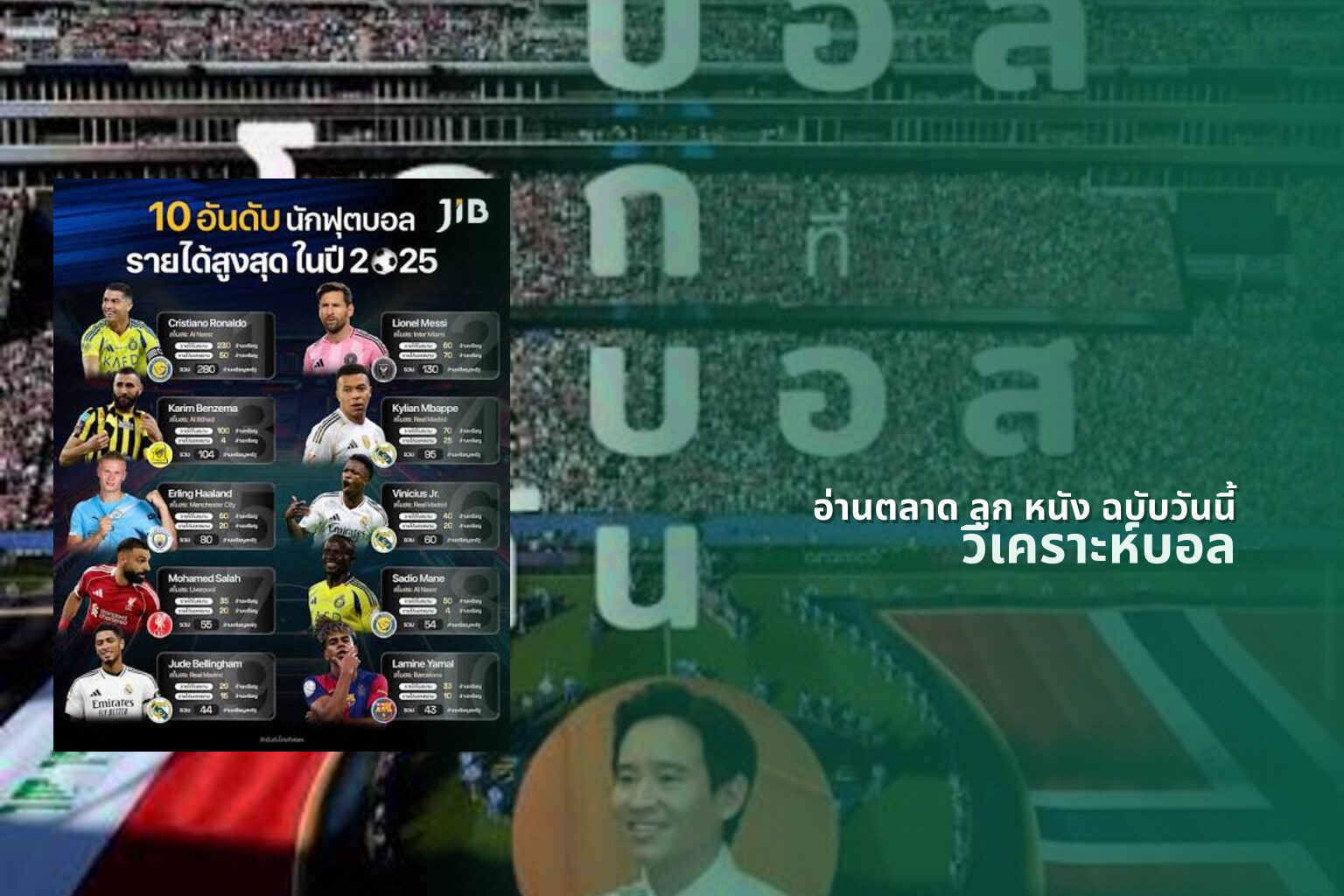 อ่านตลาด ลูก หนัง ฉบับวันนี้ วิเคราะห์บอล