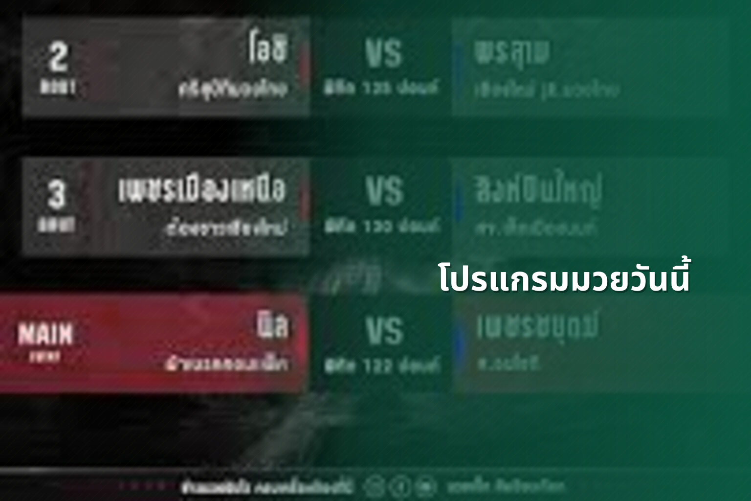โปรแกรมมวยวันนี้ - boxing schedule