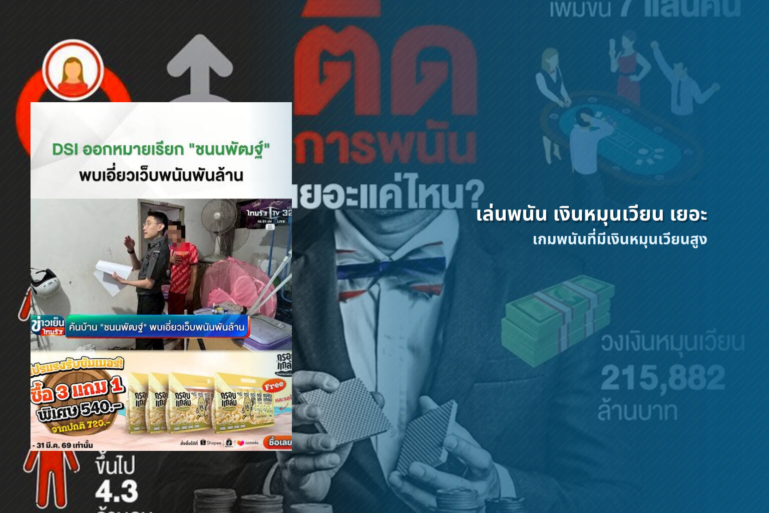 เล่นพนัน เงินหมุนเวียน เยอะ เกมพนันที่มีเงินหมุนเวียนสูง