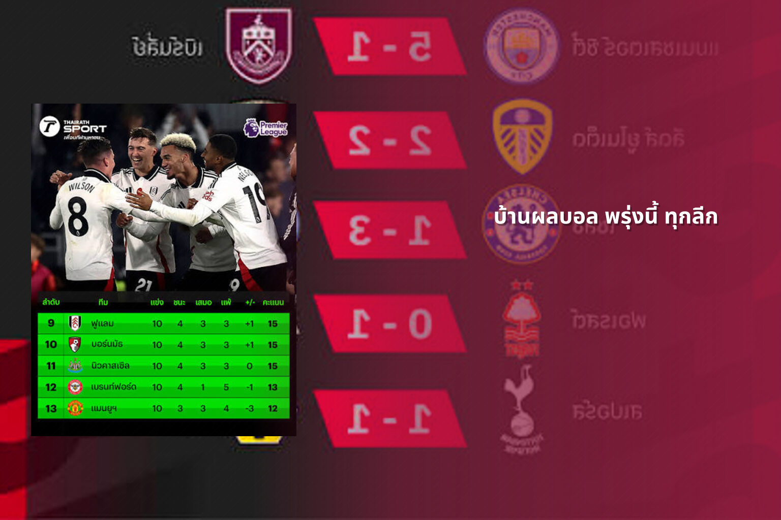 บ้านผลบอล พรุ่งนี้ ทุกลีก - football results