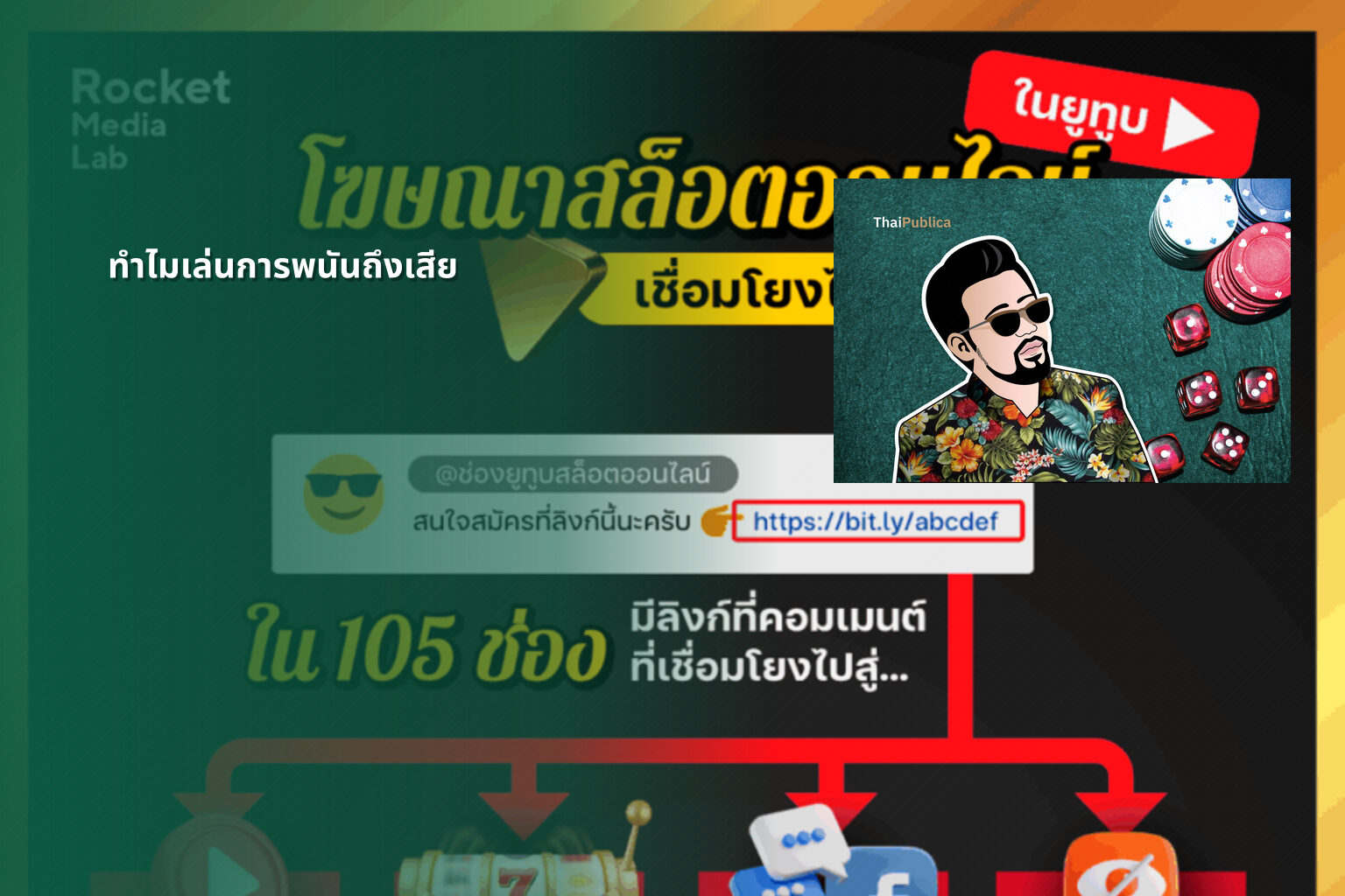 ทำไมเล่นการพนันถึงเสีย - การพนัน