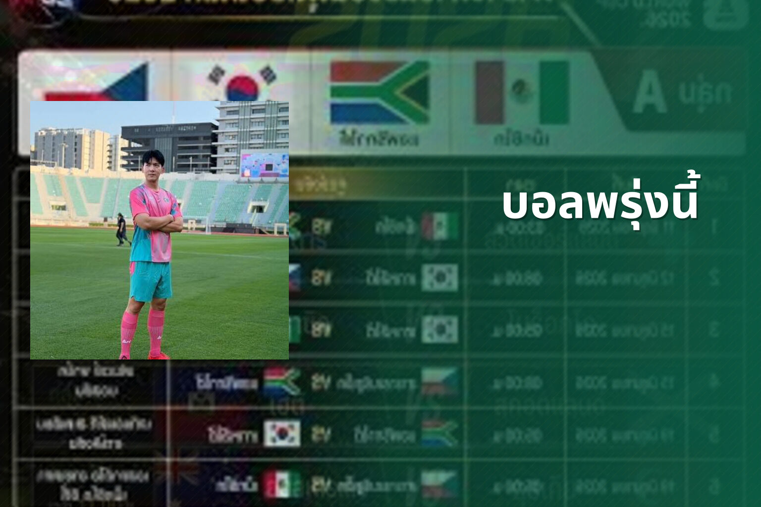บอลพรุ่งนี้ - sports predictions