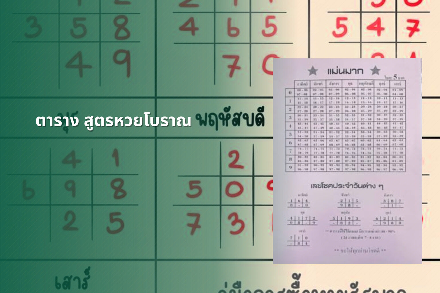 ตาราง สูตรหวยโบราณ - ancient lottery formulas