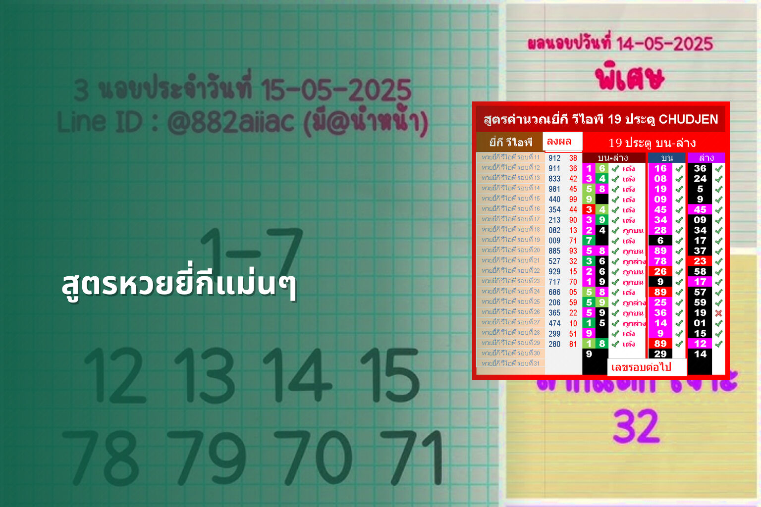 สูตรหวยยี่กีแม่นๆ - หวยยี่กี