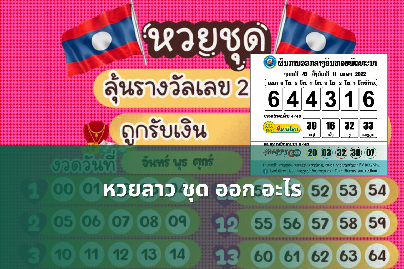 หวยลาว ชุด ออก อะไร - lottery results