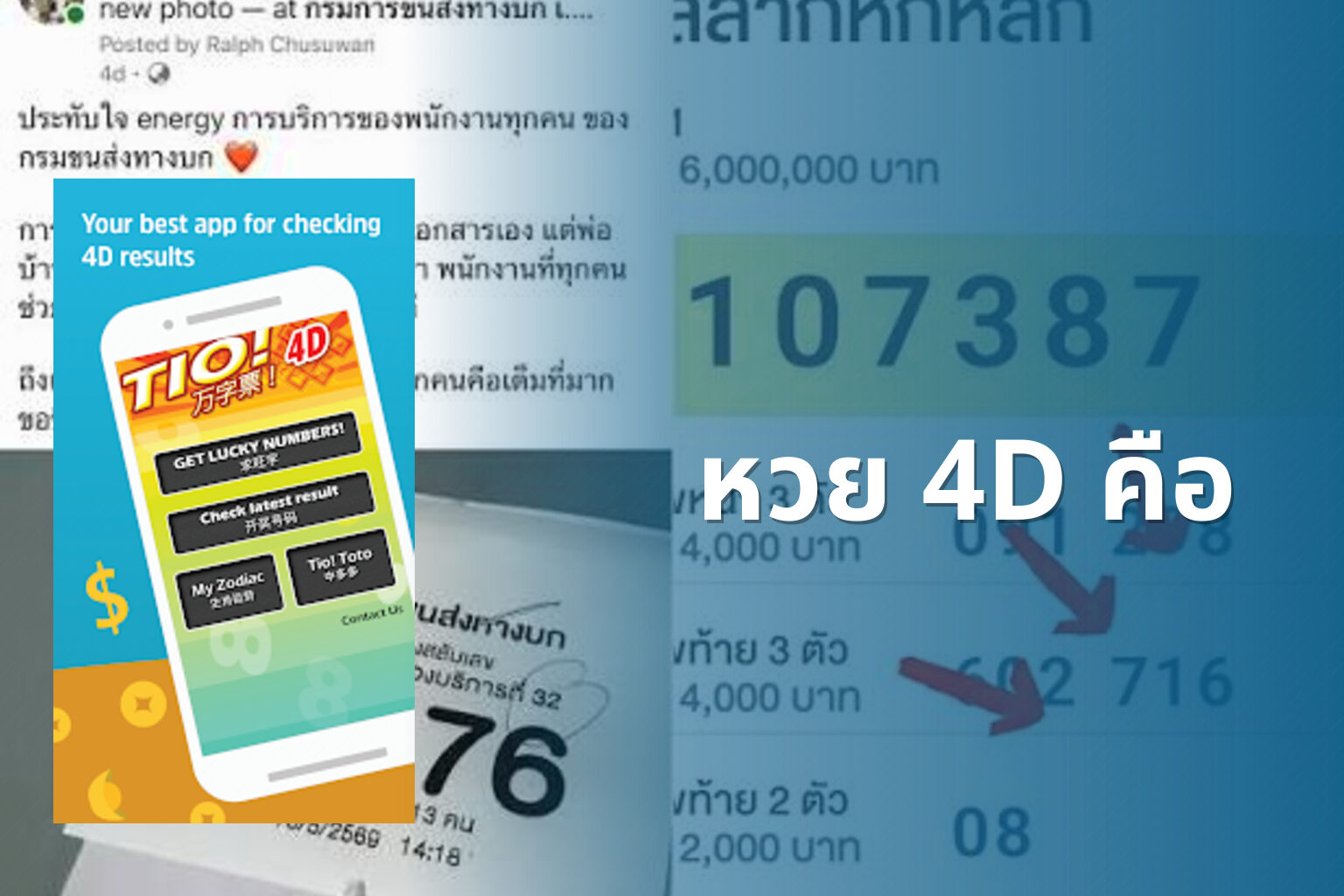 หวย 4D คือ - หวย 4D