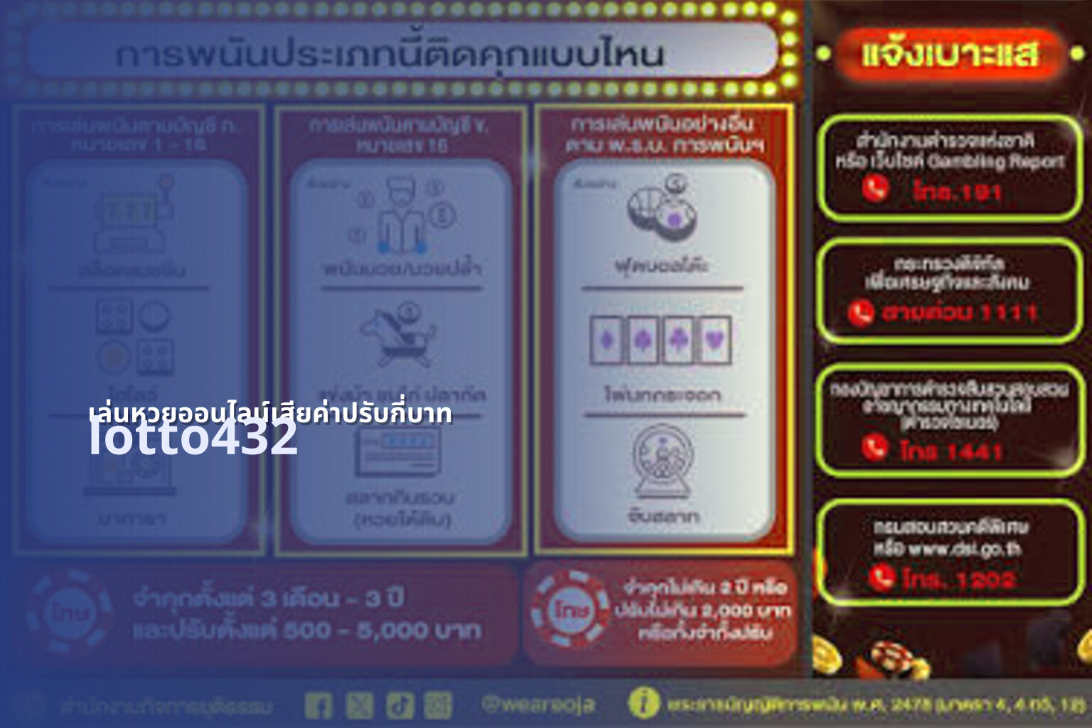 เล่นหวยออนไลน์เสียค่าปรับกี่บาท lotto432