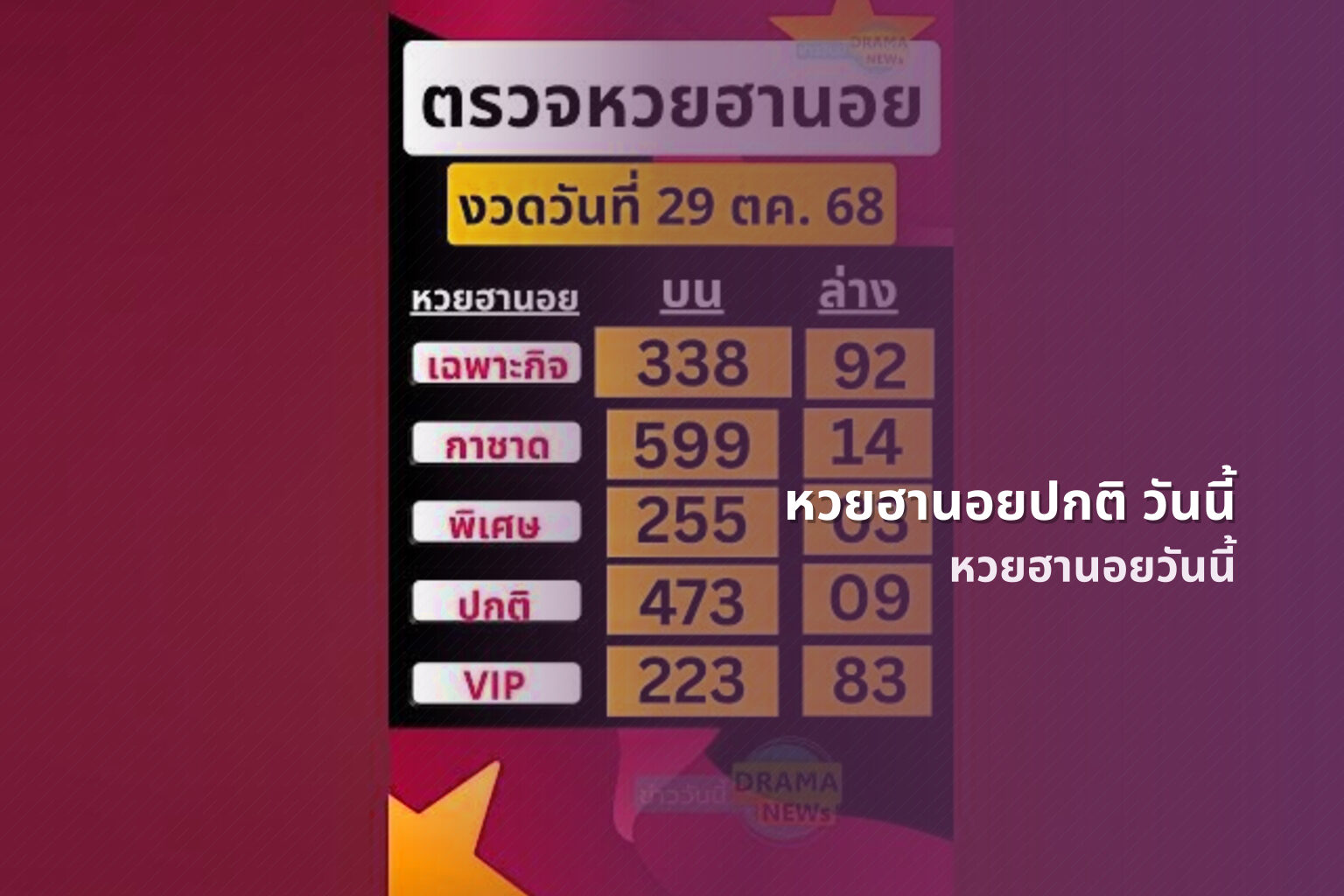 หวยฮานอยปกติ วันนี้ - หวยฮานอย