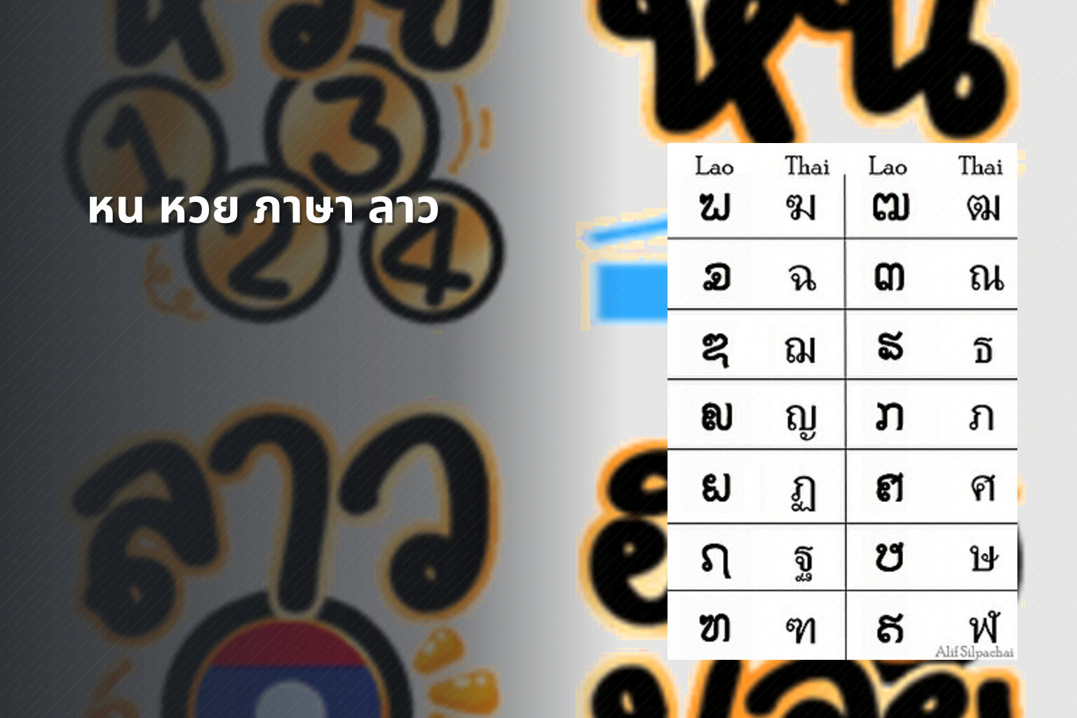 หน หวย ภาษา ลาว - คำศัพท์