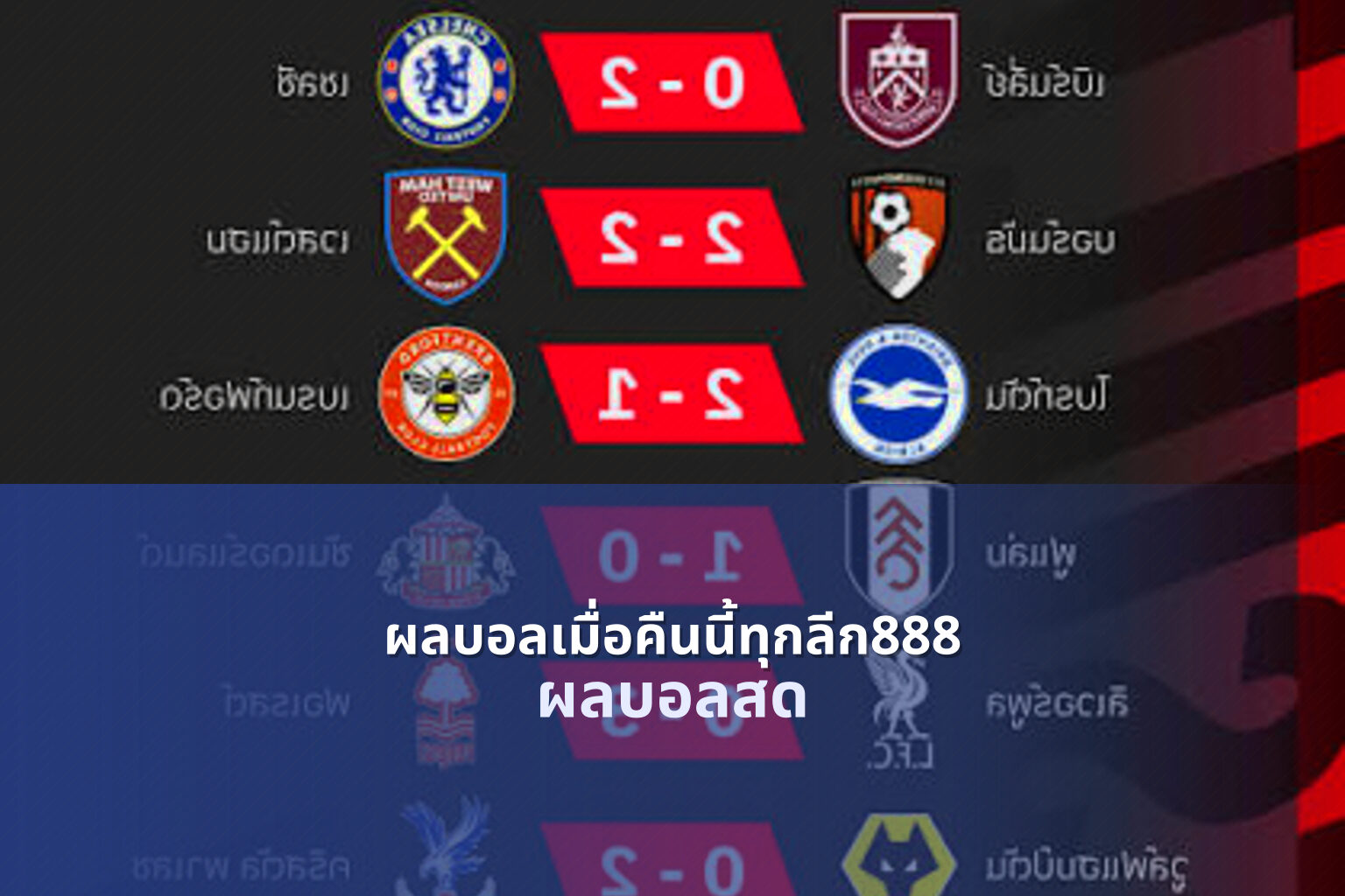 ผลบอลเมื่อคืนนี้ทุกลีก888 ผลบอลสด