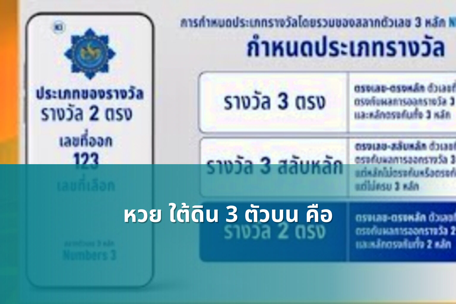 หวย ใต้ดิน 3 ตัวบน คือ - หวยใต้ดิน