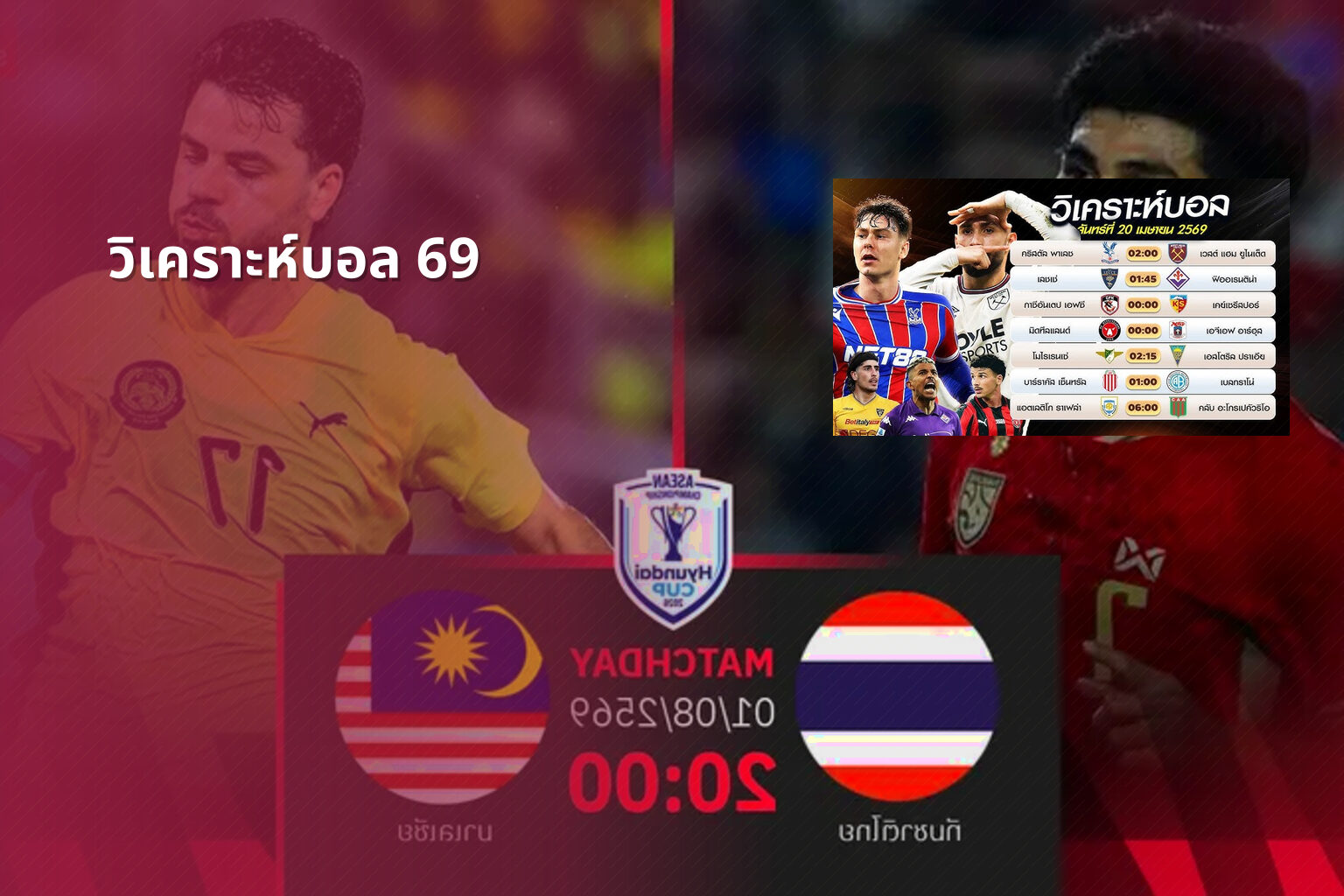 วิเคราะห์บอล 69 - football betting analysis