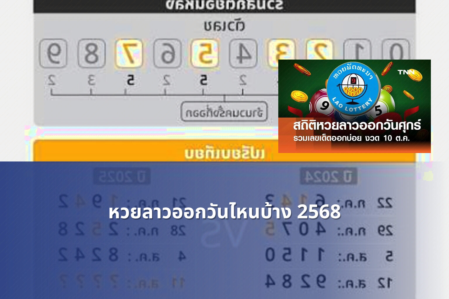 หวยลาวออกวันไหนบ้าง 2568 - lottery schedule