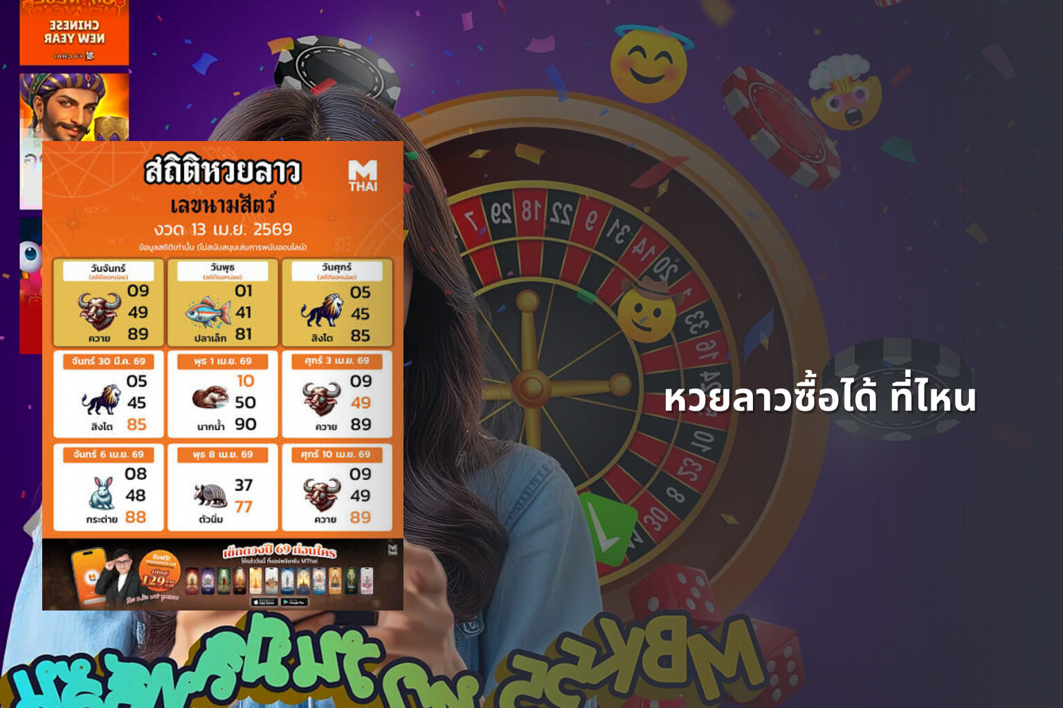 หวยลาวซื้อได้ ที่ไหน - หวยลาว