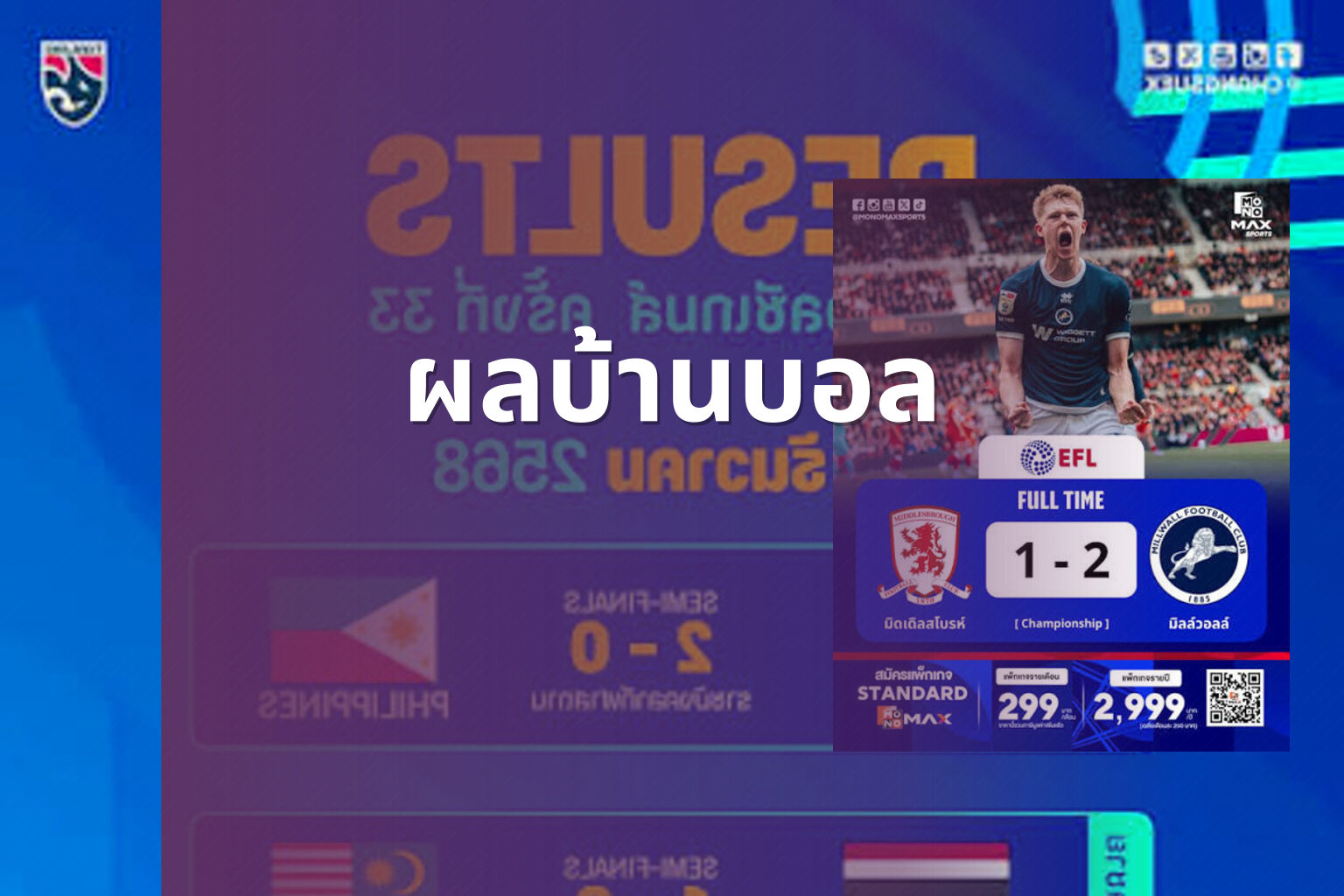 ผลบ้านบอล - sports results