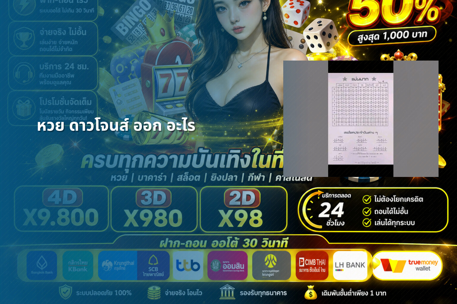 หวย ดาวโจนส์ ออก อะไร - หวยหุ้นดาวโจนส์