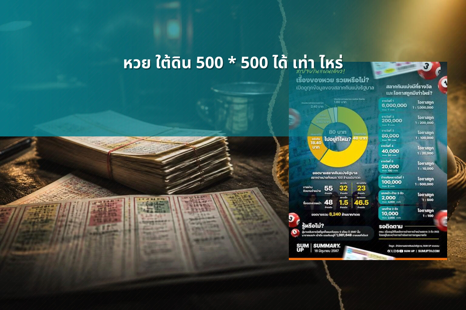 หวย ใต้ดิน 500 * 500 ได้ เท่า ไหร่ - หวยใต้ดิน