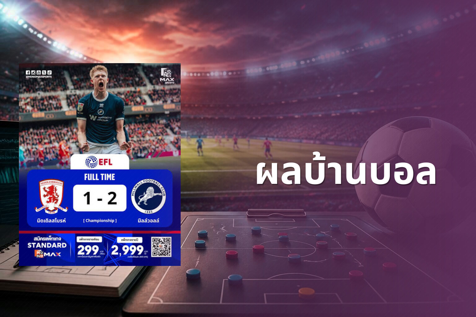 ผลบ้านบอล - sports results