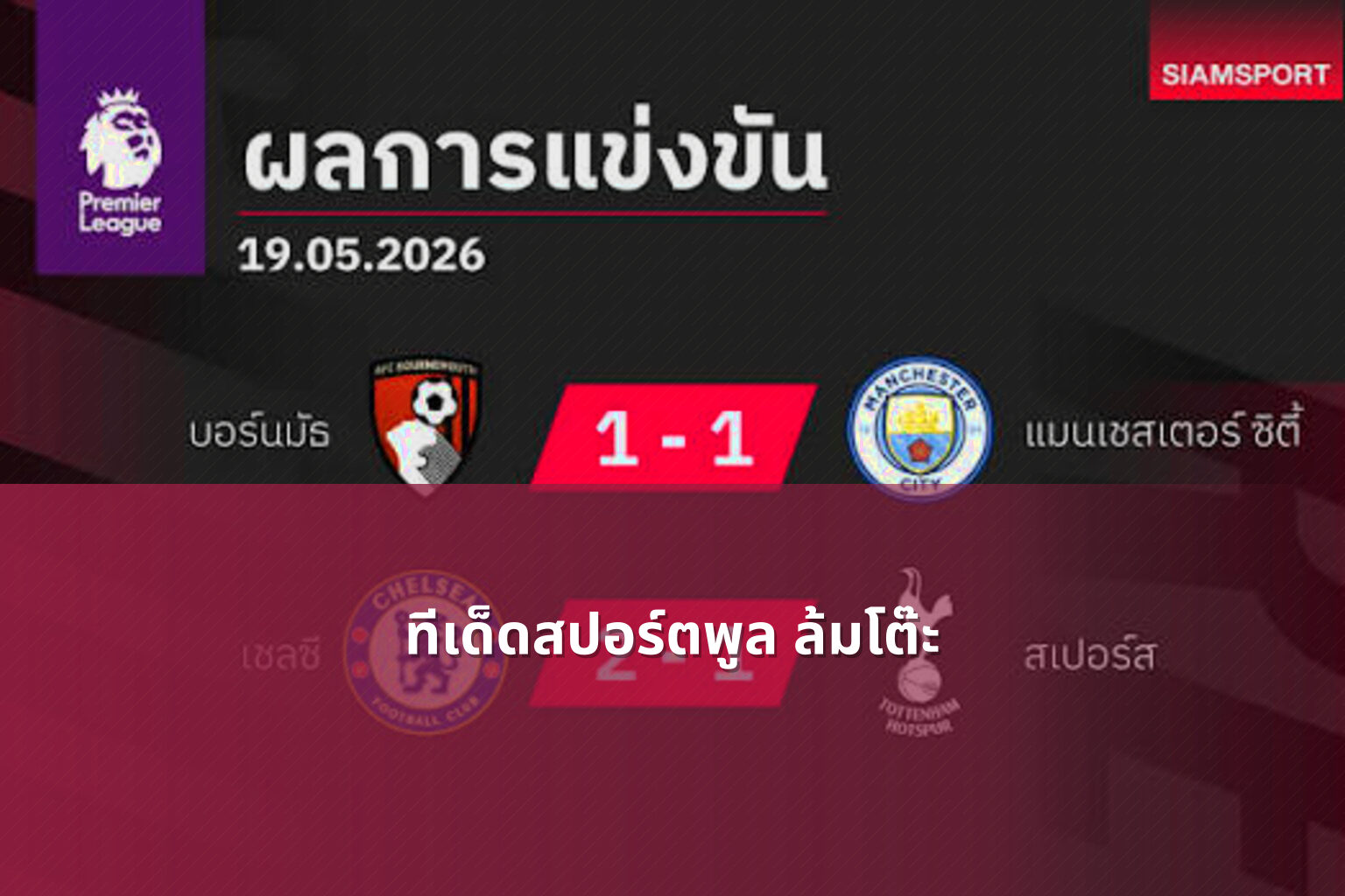 ทีเด็ดสปอร์ตพูล ล้มโต๊ะ - football predictions