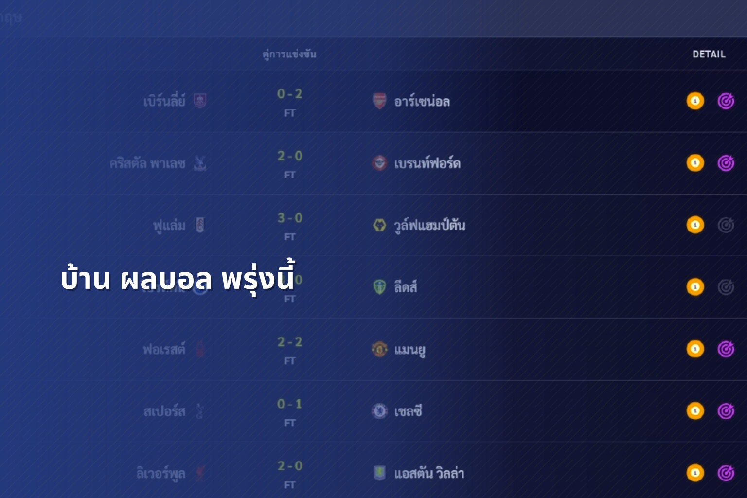 บ้าน ผลบอล พรุ่งนี้ - football match updates