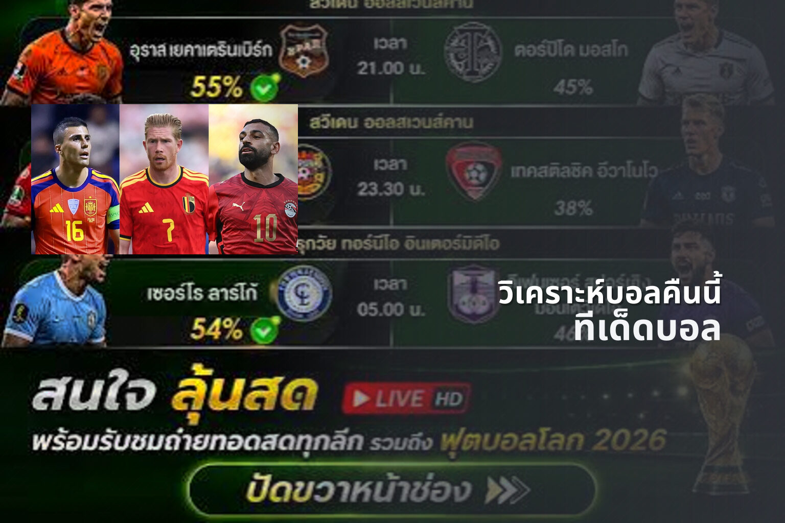 วิเคราะห์บอลคืนนี้ - sports analysis