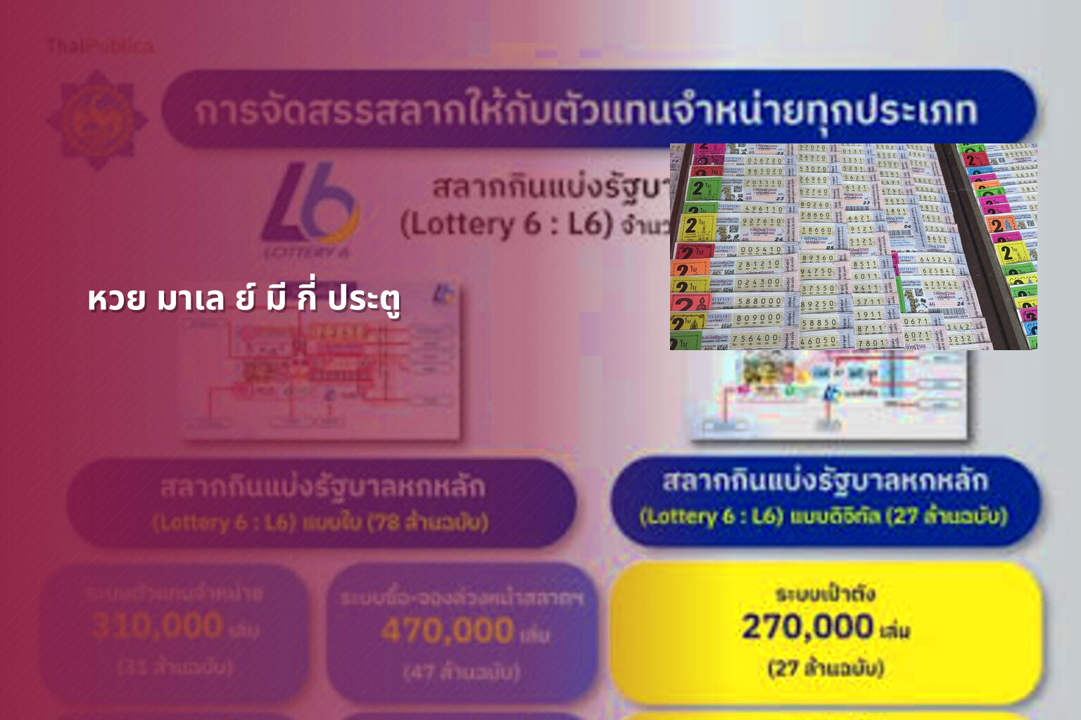 หวย มาเล ย์ มี กี่ ประตู - หวยมาเลย์