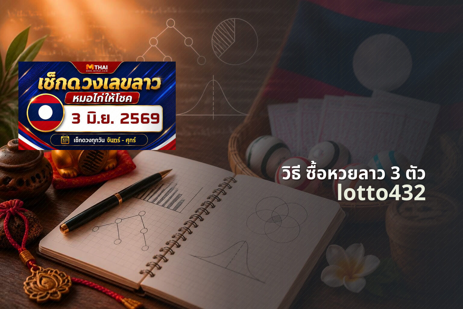 วิธี ซื้อหวยลาว 3 ตัว lotto432