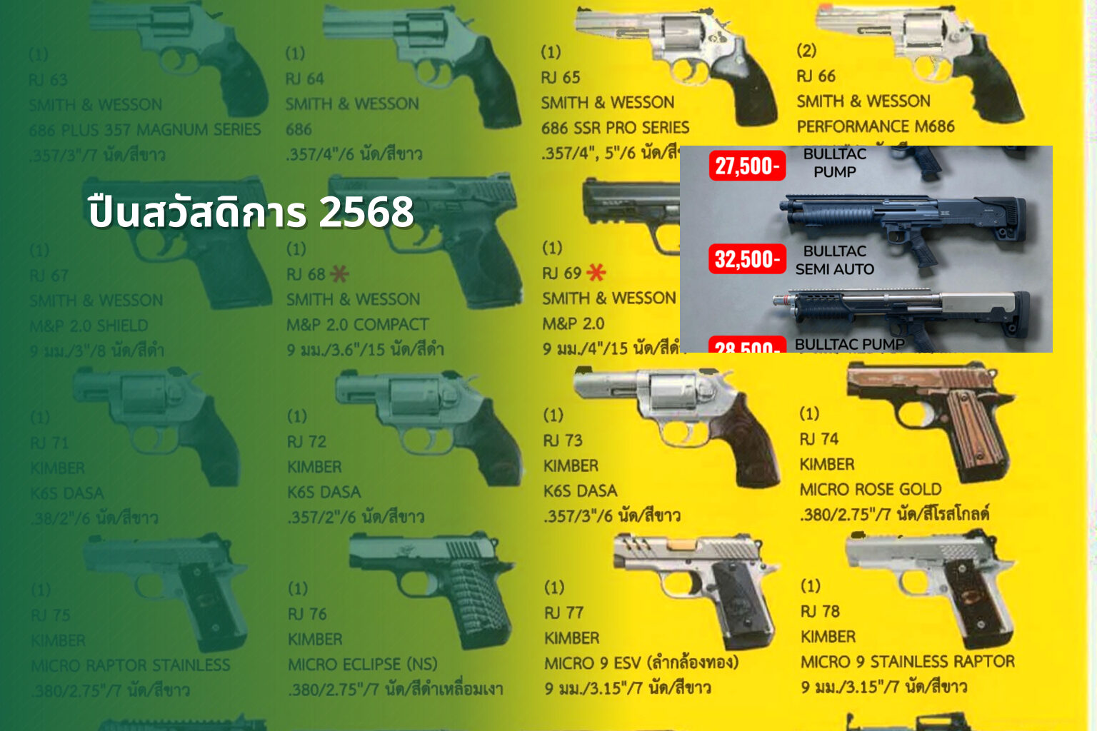 ปืนสวัสดิการ 2568 - government welfare