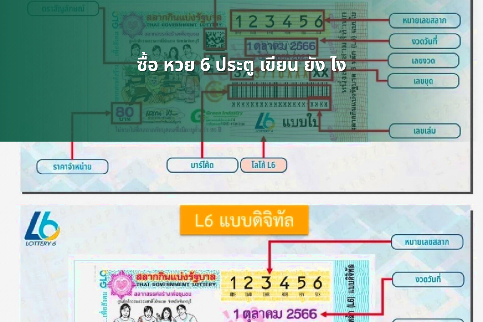 ซื้อ หวย 6 ประตู เขียน ยัง ไง - lottery techniques