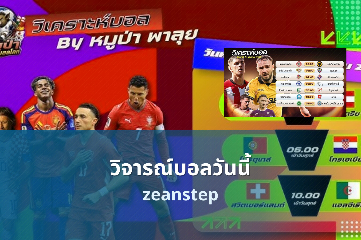 วิจารณ์บอลวันนี้ - sports analysis