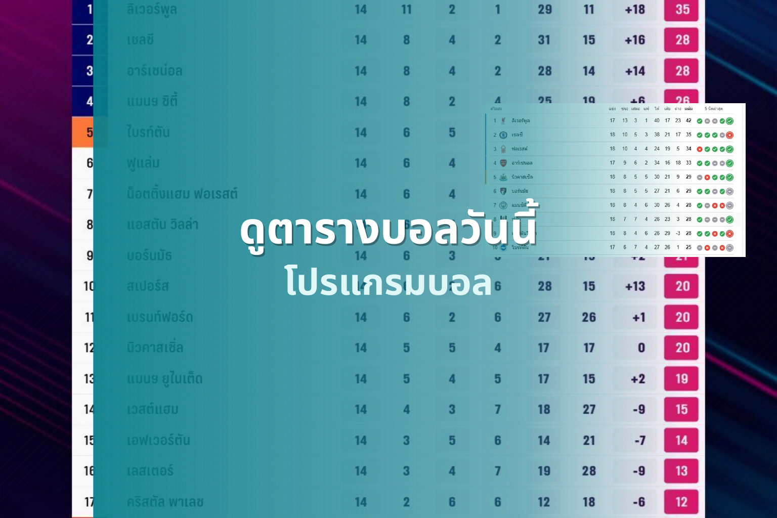 ดูตารางบอลวันนี้ โปรแกรมบอล