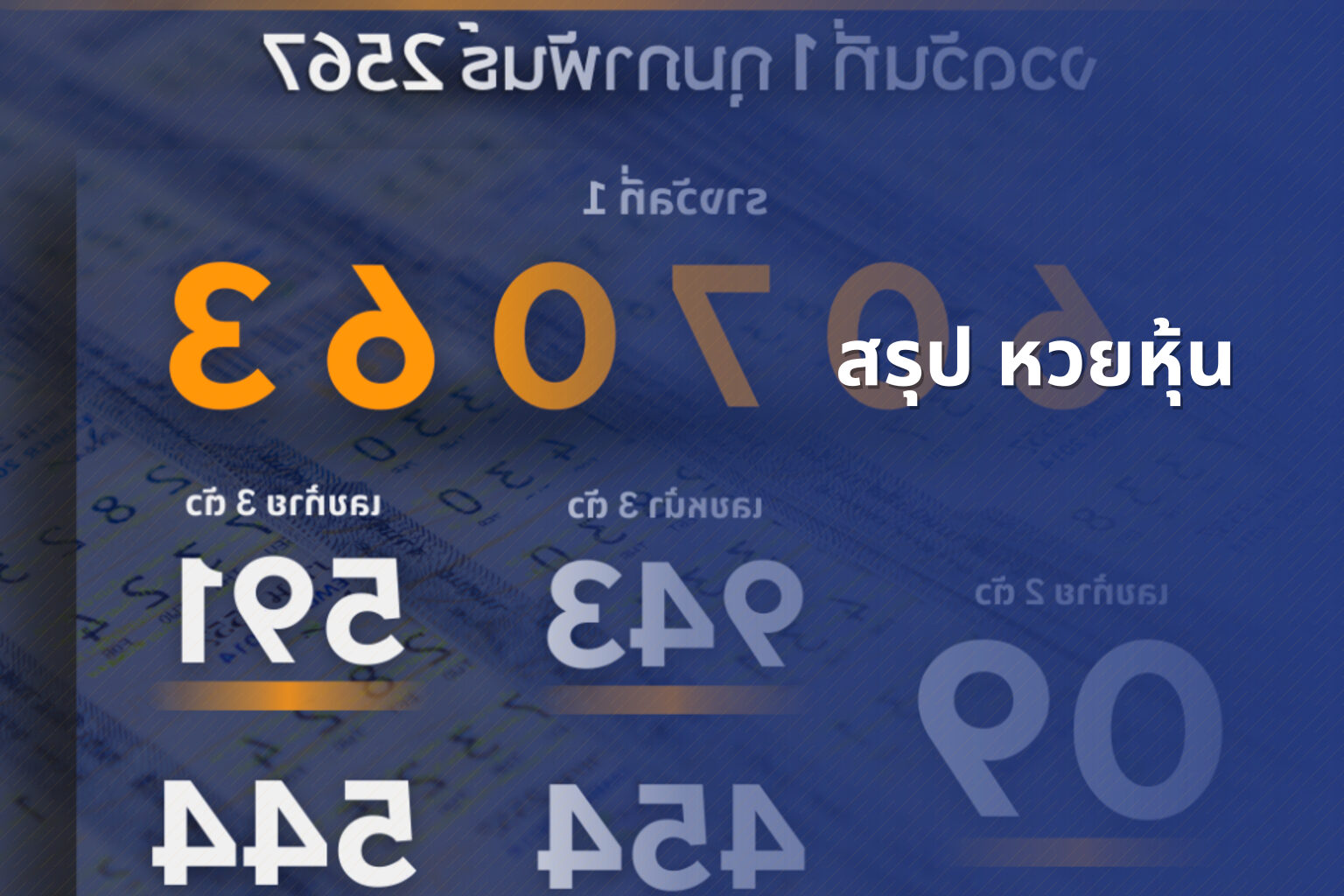 สรุป หวยหุ้น - หวยหุ้น